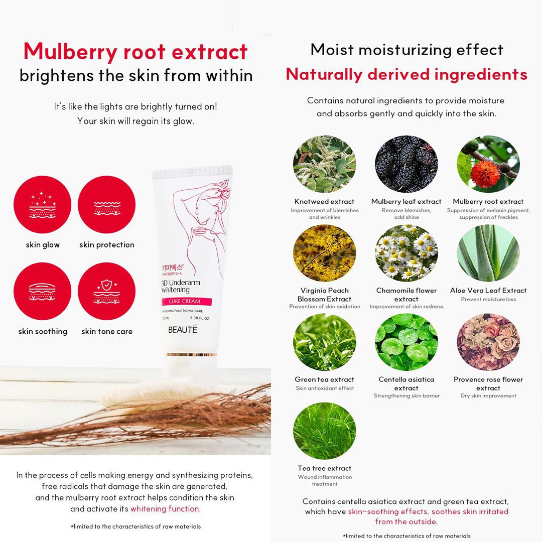 Shopping Zone BD Banner Image